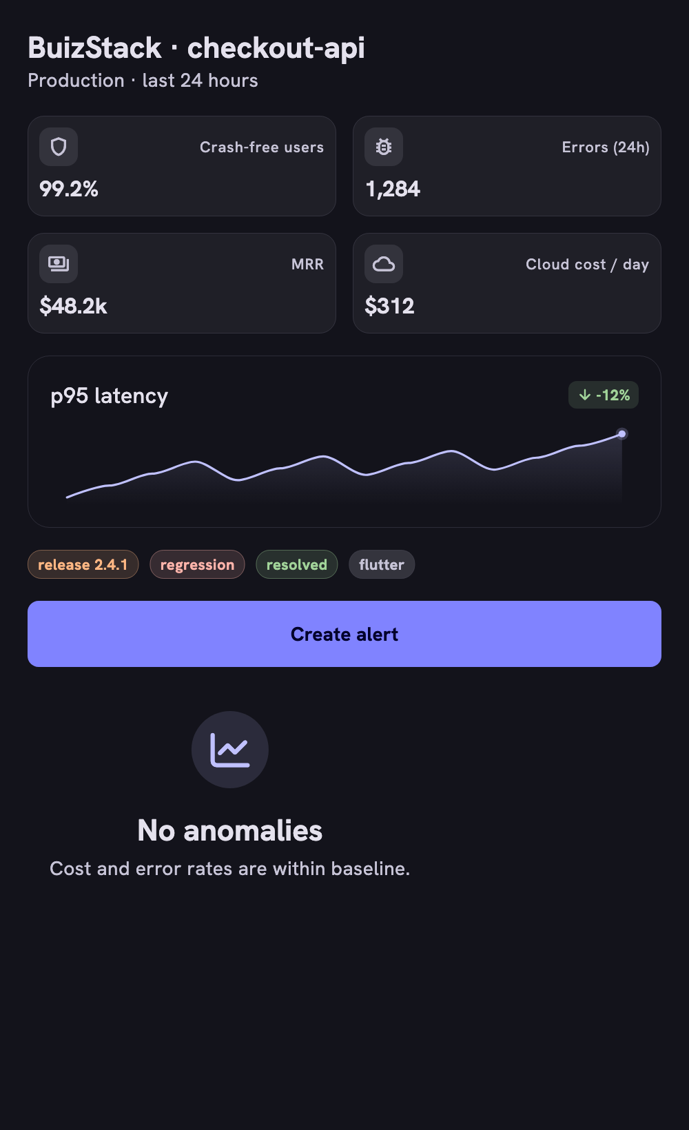 Crash-free users, error count, MRR and daily cloud cost tiles above a p95 latency chart